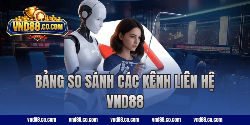 Bảng so sánh các kênh liên hệ VND88